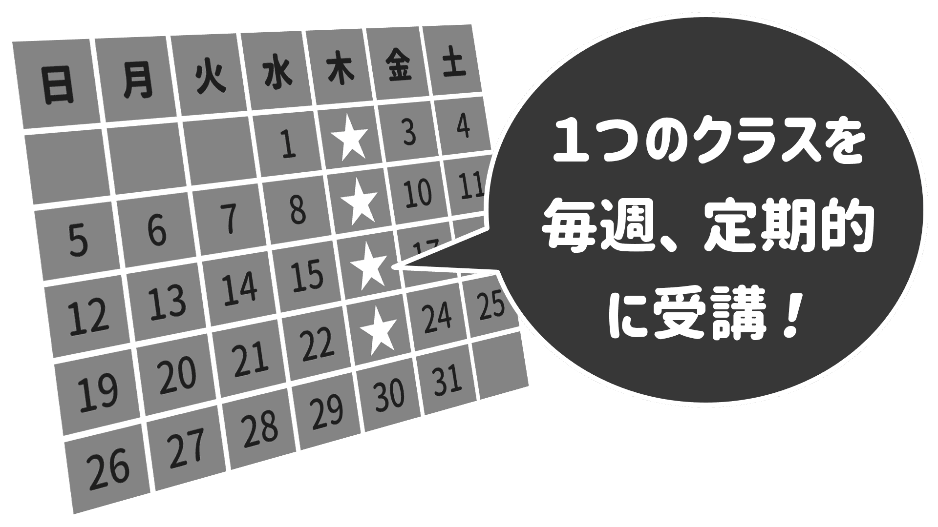レギュラーコース 料金